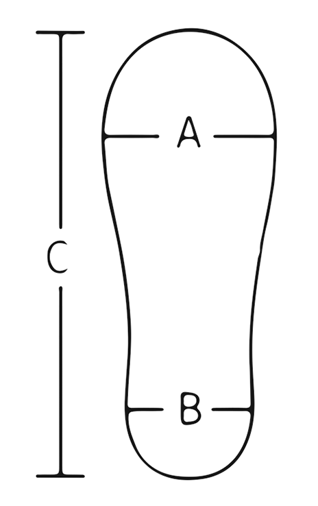 Waben-Weichbettungseinlegesohle PegContour® Insole Uni