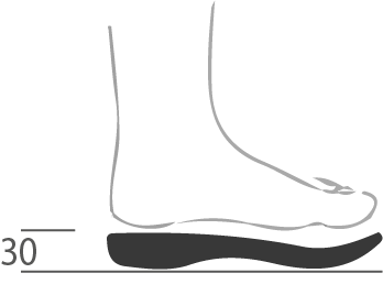 Aufbauschema für Rehaschuhsohle