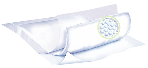Bettschutzunterlagen Seni Soft Basic 90x60 (1 Karton: 2 x 25 Stück)