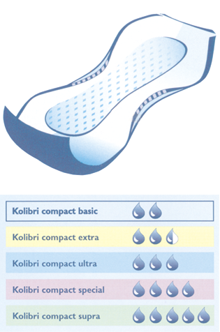 Vorlage Kolibri compact premium ultra blau (1Karton: 4x28Stk)