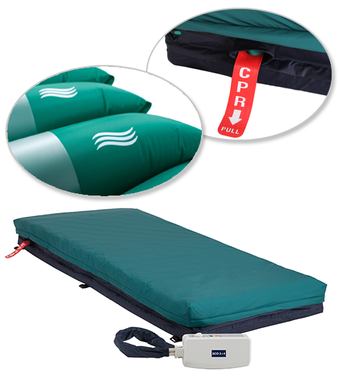 SLK ECO 3+4 Wechseldrucksystem/Stadium I-IV