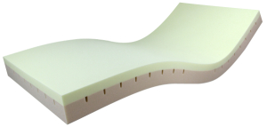 Matratze DEKUCARE VISCO mit Inkontinenzbezug 200 x 90 x 14 cm