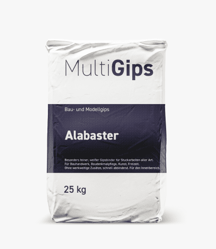 Modellgips