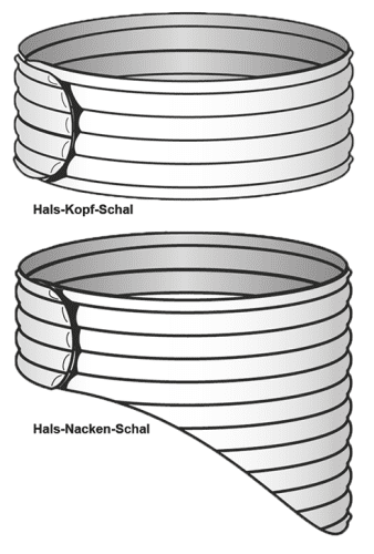 Wärmeschal Stati-Med® Futur - 