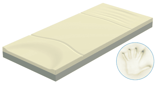ADL Multi Support Anti-Dekubitus- Schaumstoffmatratze, 198 x 90 x 14 cm