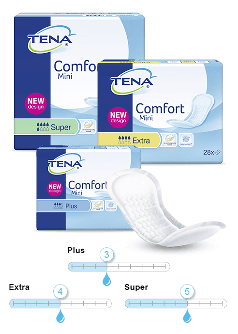 Einlage TENA Comfort Mini Extra (1 Karton: 8 x 30 Stück)