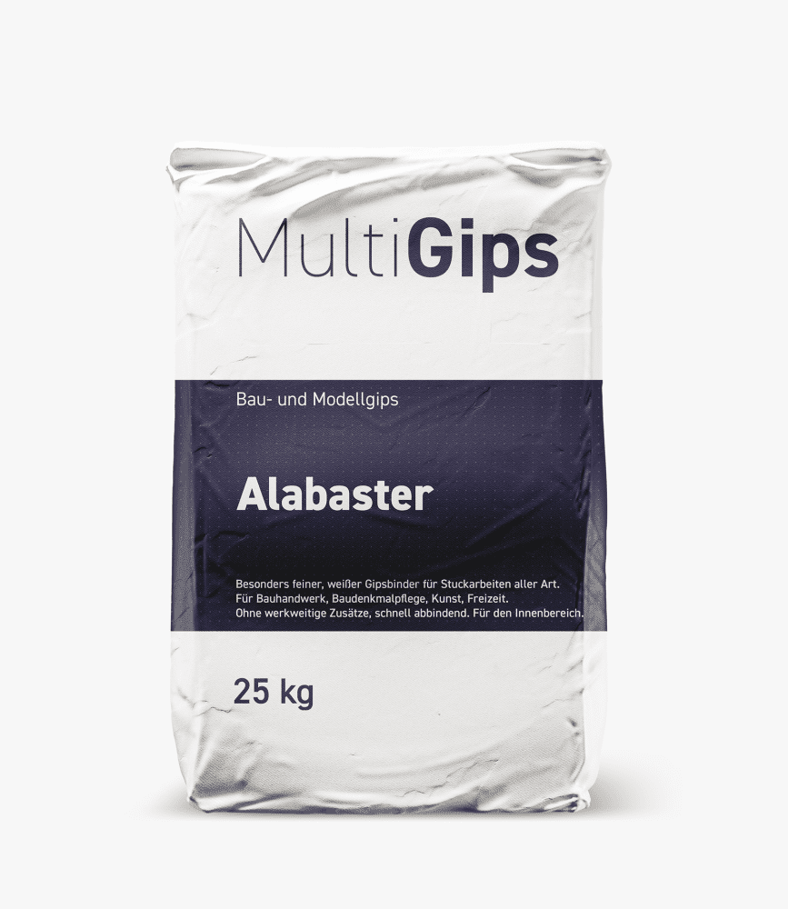 Modellgips