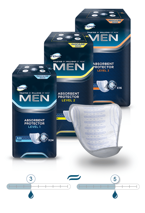 Einlage TENA Men Active Fit Level 2 (1Karton: 6x20Stk)