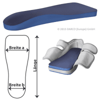 Weichbettungseinlegesohle, Relief Contour Insole