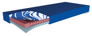 Antidekubitustherapie-Matratze Hyper Foam GEL, Pu-Tex-Bezug