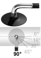 Ventil AV 90/90°