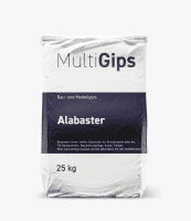 Modellgips