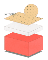 Platten, Extrafoam Hard