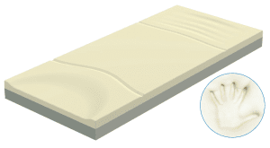 ADL Multi Support Anti-Dekubitus- Schaumstoffmatratze, 198 x 90 x 14 cm