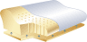 Nackenkissen Classic Plus Grafik des Aufbaus