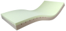 Matratze DEKUCARE VISCO mit Inkontinenzbezug 200 x 90 x 14 cm