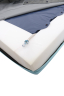 Hybridsystem SLK GreenCare mit Nylon-Bezug 18 x 90 x 200 cm, Detail